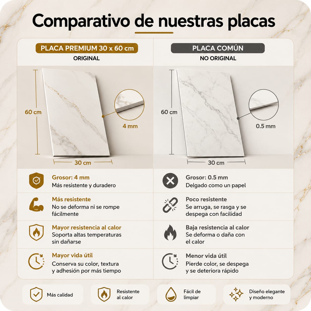 Adhesivo Marmoleado BRISA CARRARA X6
