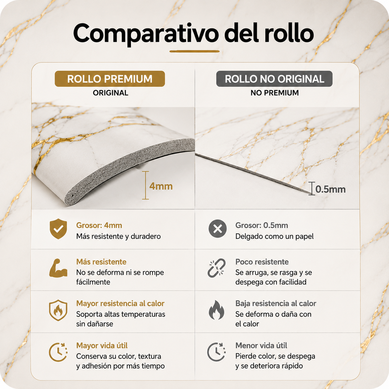 Rollo Adhesivo Mármol Blanco Toscana S3